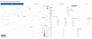 Erzurum Pasinler'de 4.5 Büyüklüğünde Deprem!